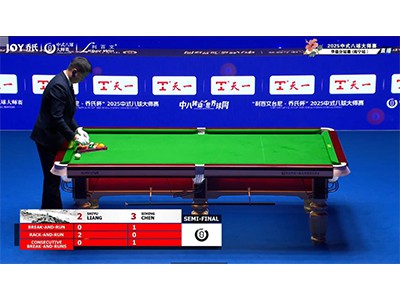 Dia 11|Etapa 4|2025 JOY Heyball Masters Division One Tour - Estação Nanning