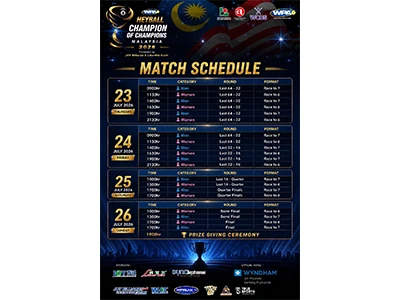 A programação oficial de partidas do Heyball Champion Of Champions Malaysia 2...