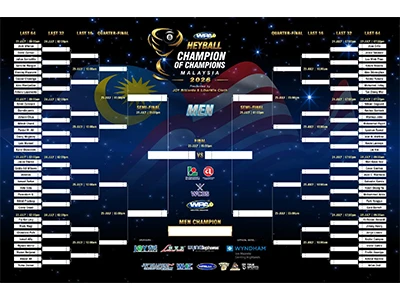 O WPA Heyball Champion Of Champions Malaysia 2026 começa hoje! 🎱